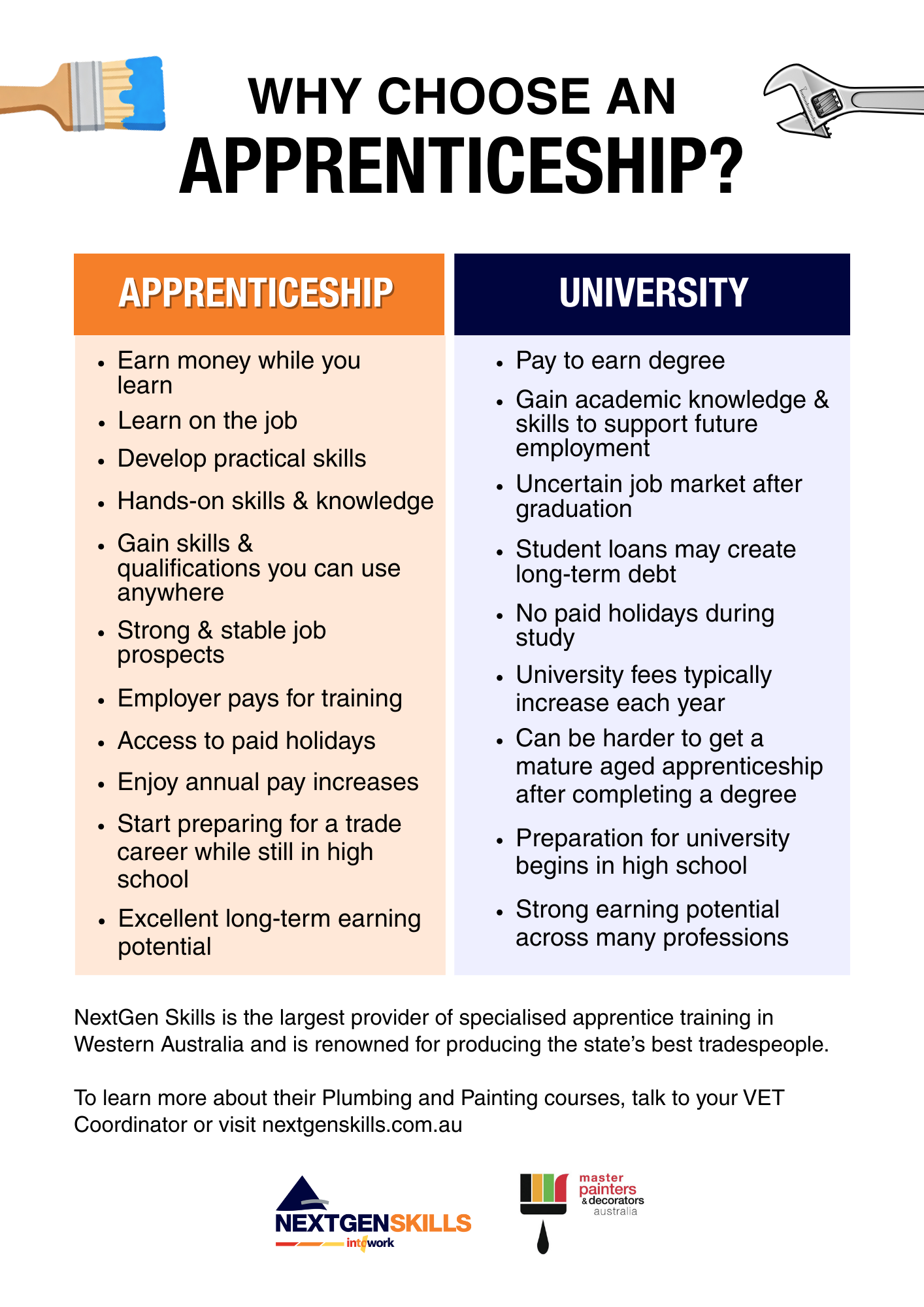 NextGen Skills MPDA (1)